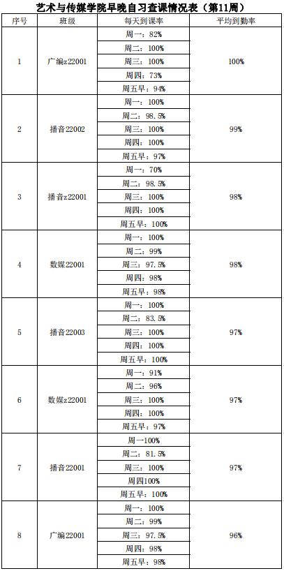 15vip太阳集团