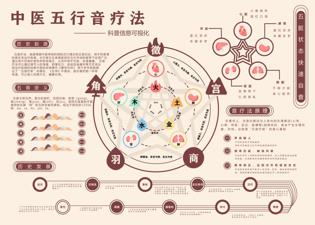 15vip太阳集团