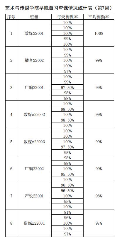 15vip太阳集团