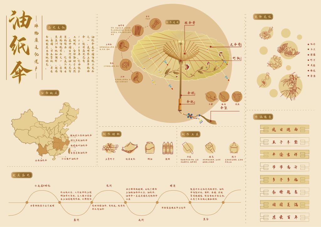 15vip太阳集团