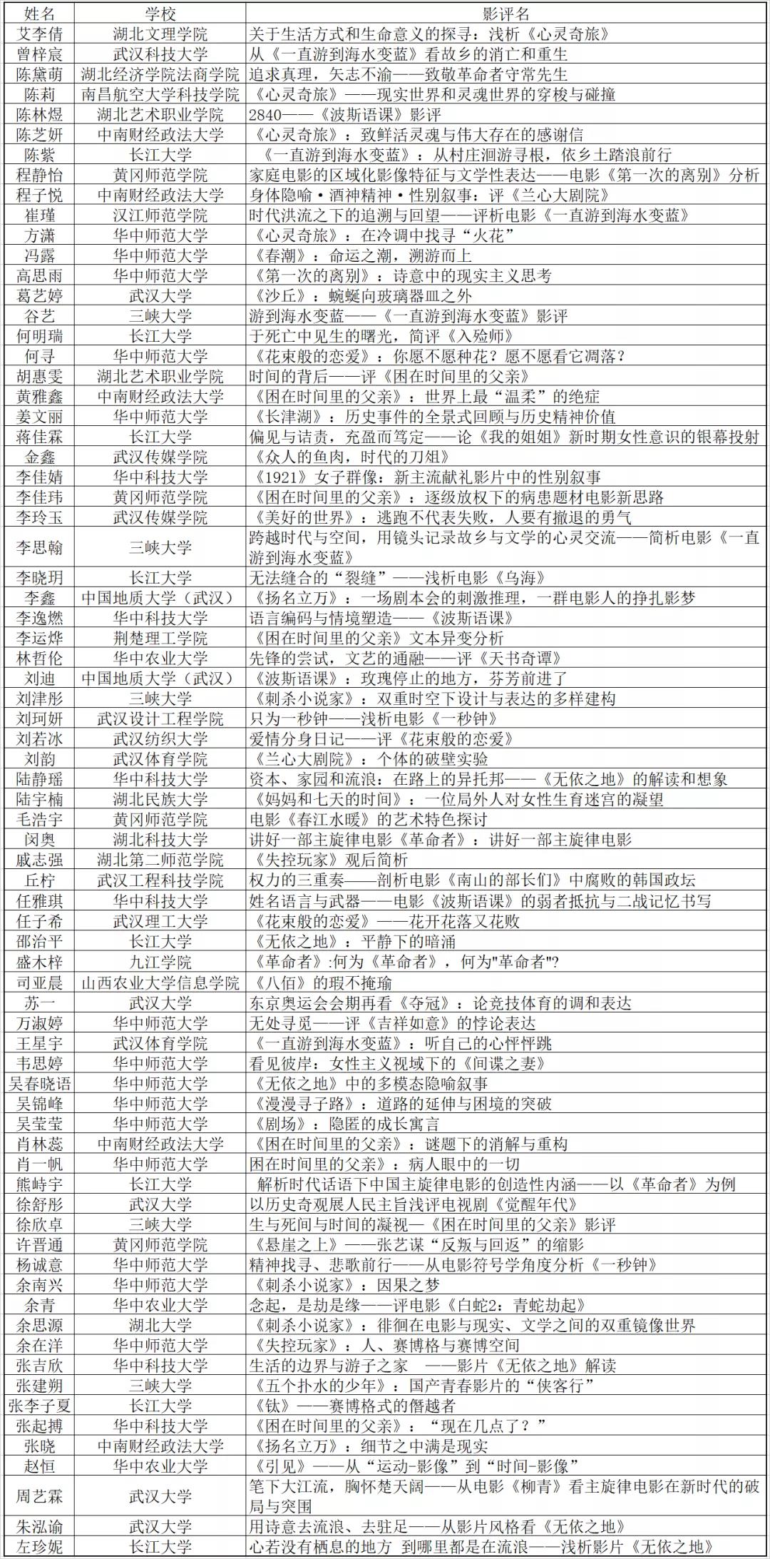 15vip太阳集团