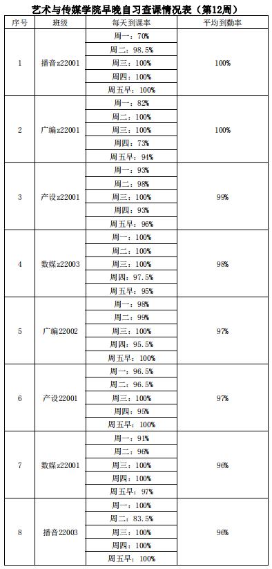 15vip太阳集团