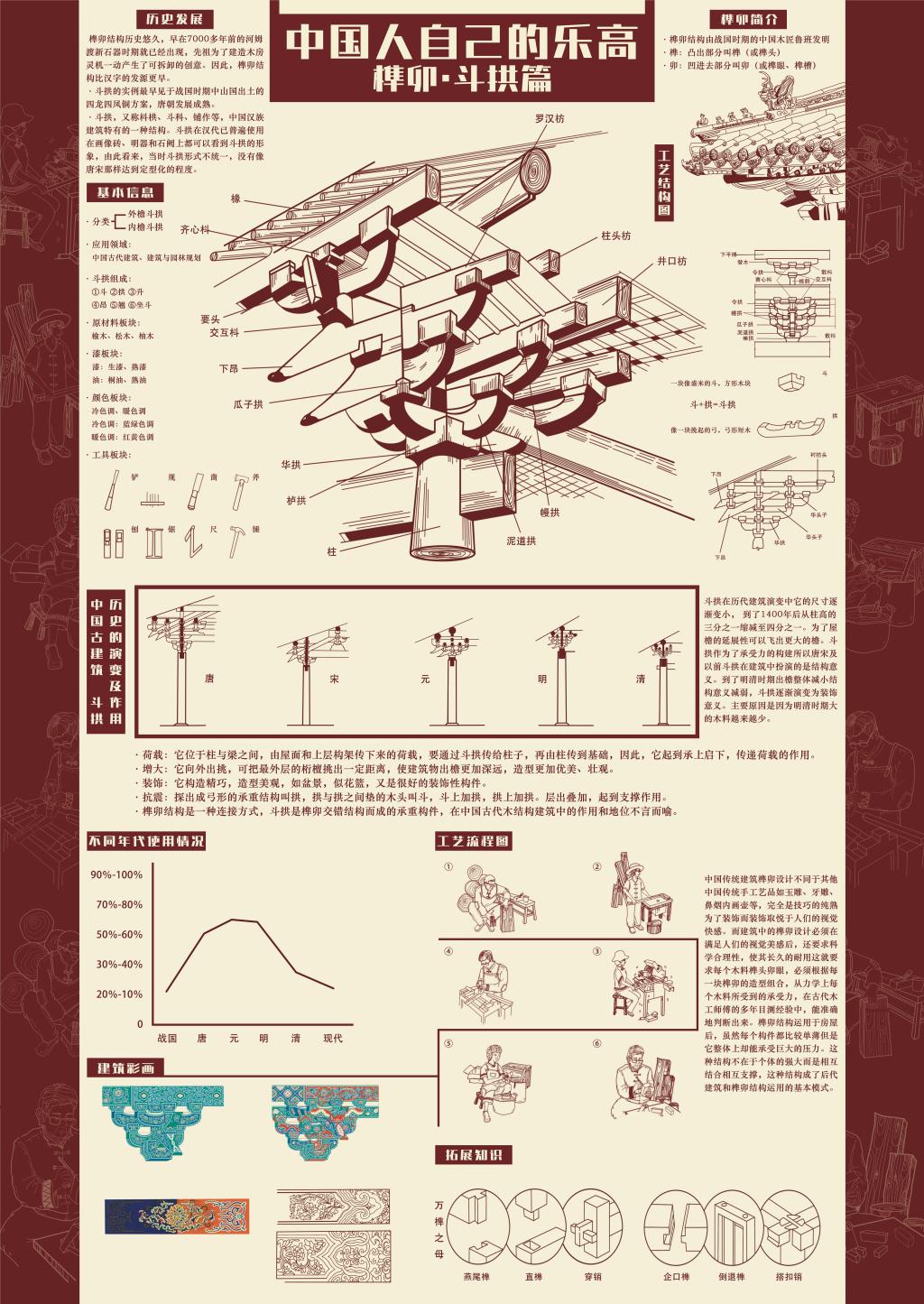 15vip太阳集团