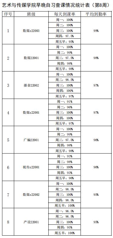 15vip太阳集团