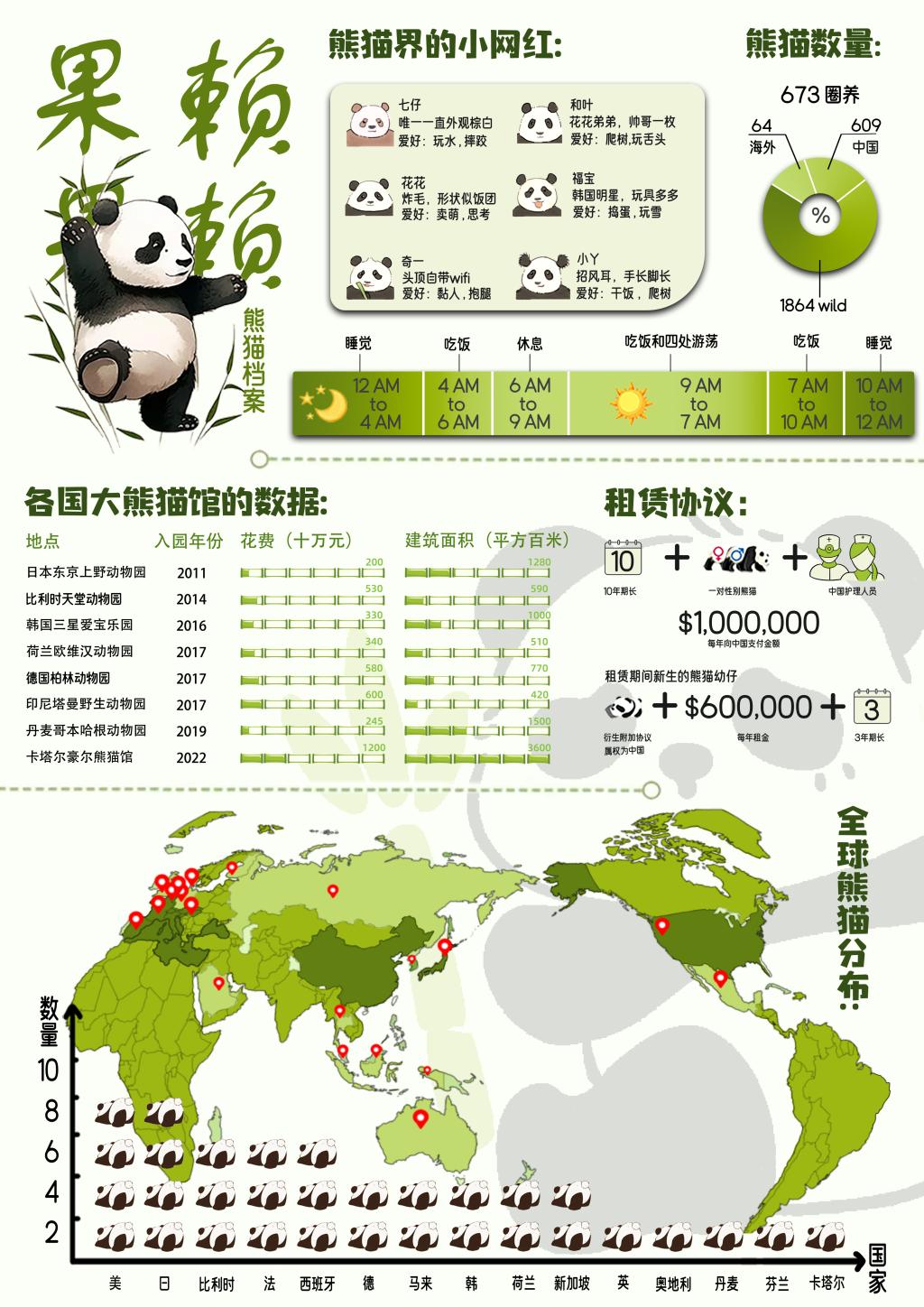 15vip太阳集团
