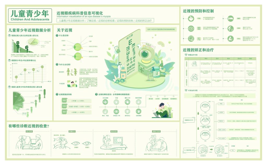 15vip太阳集团