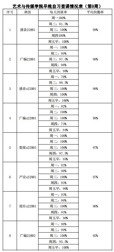 15vip太阳集团