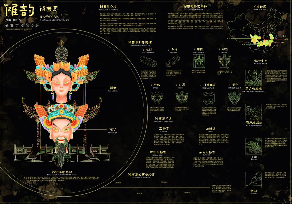 15vip太阳集团