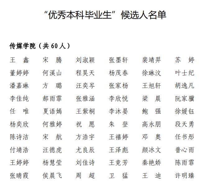 15vip太阳集团