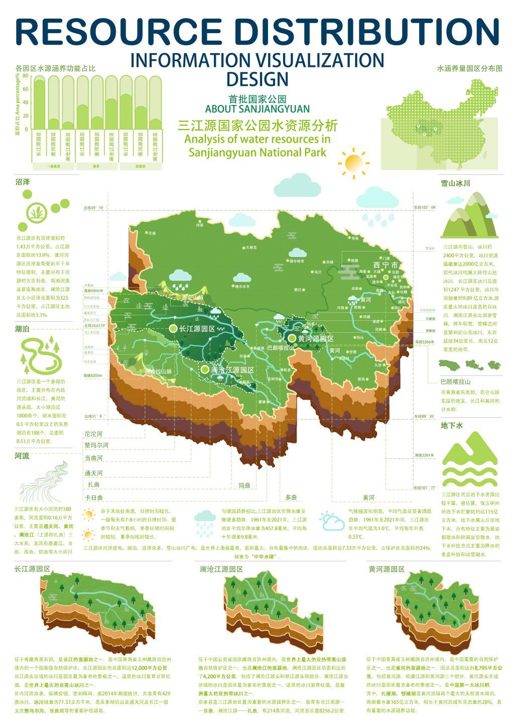 15vip太阳集团