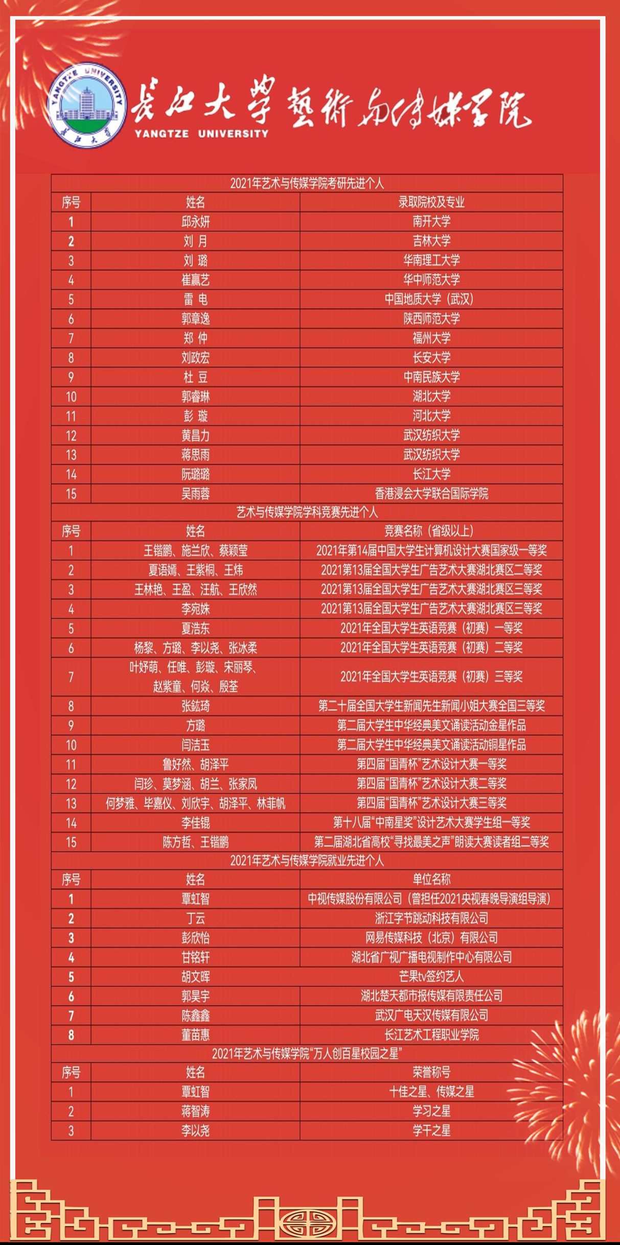 15vip太阳集团