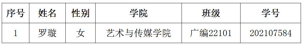 15vip太阳集团