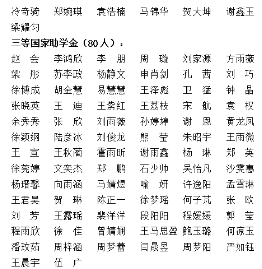 15vip太阳集团