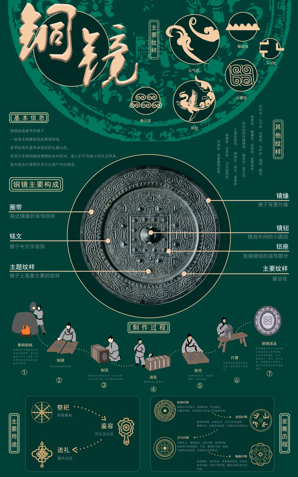15vip太阳集团