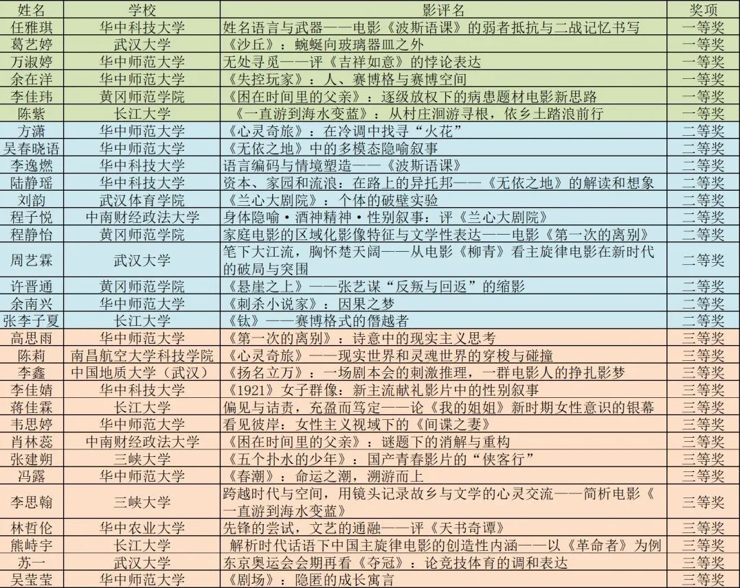 15vip太阳集团