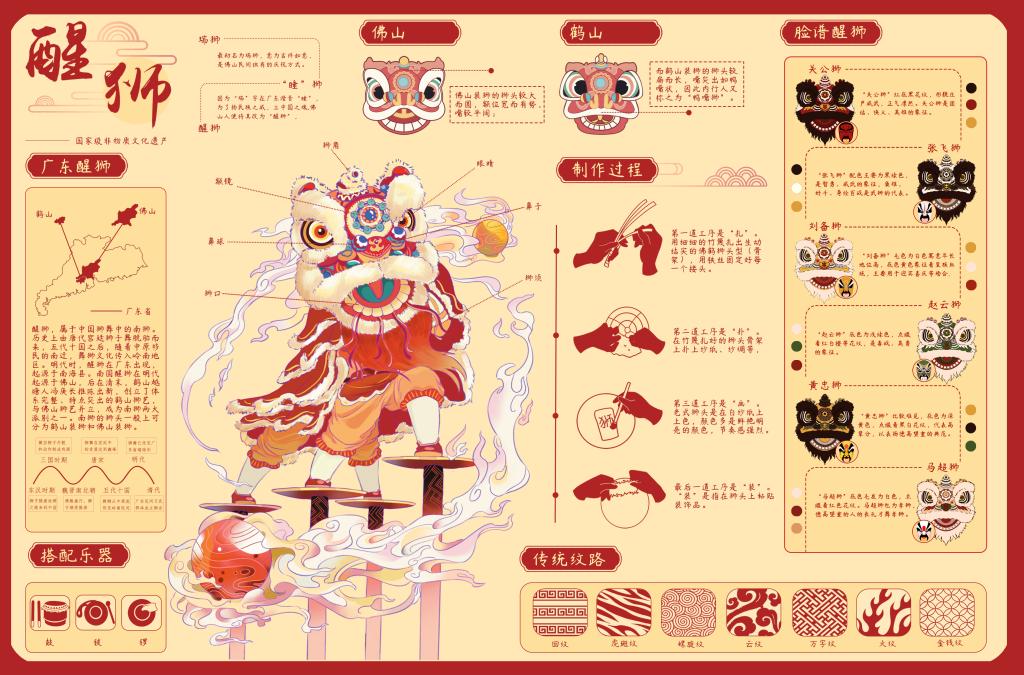 15vip太阳集团