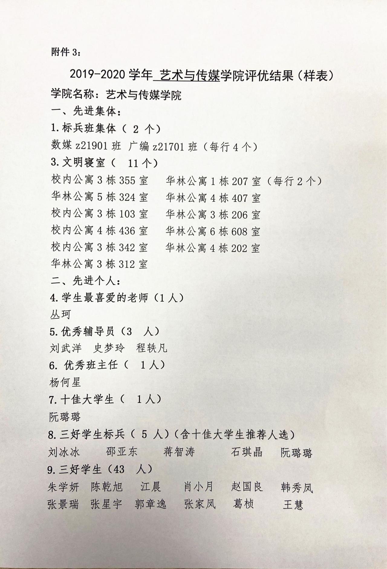 15vip太阳集团